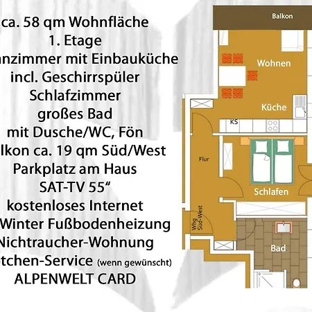アパート Am Kranzbach Fewo1